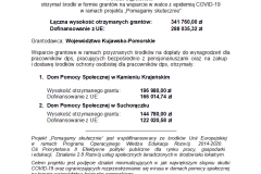 info-o-projekcie-powiat-sępoleński